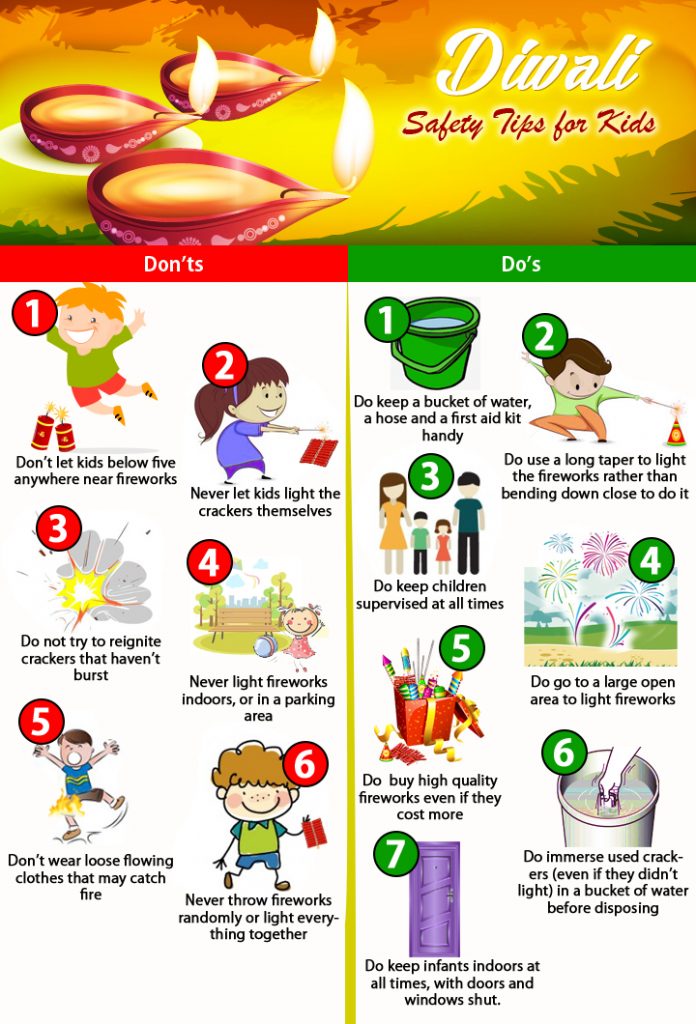 Precautions For The Festival Of Lights